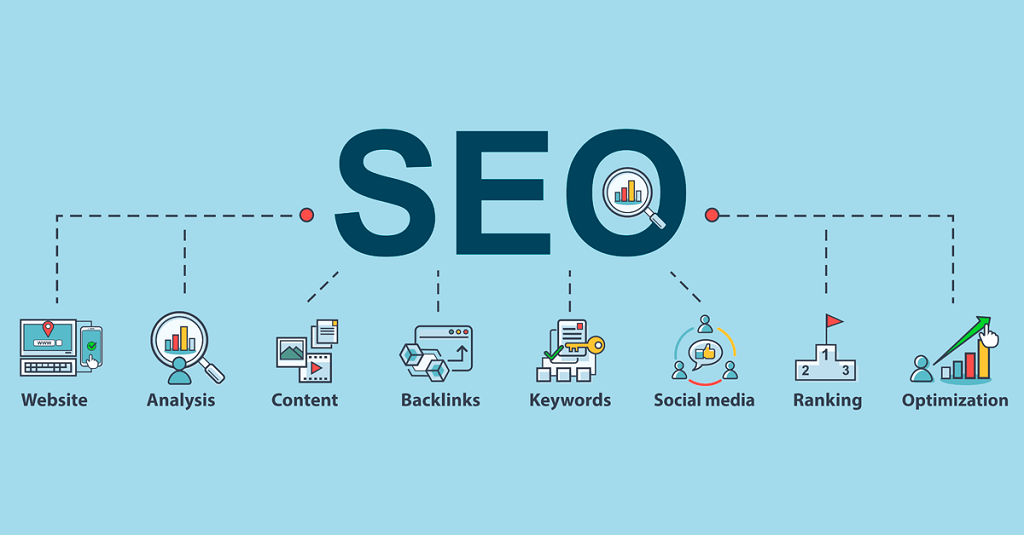 What is SEO friendly mean?
