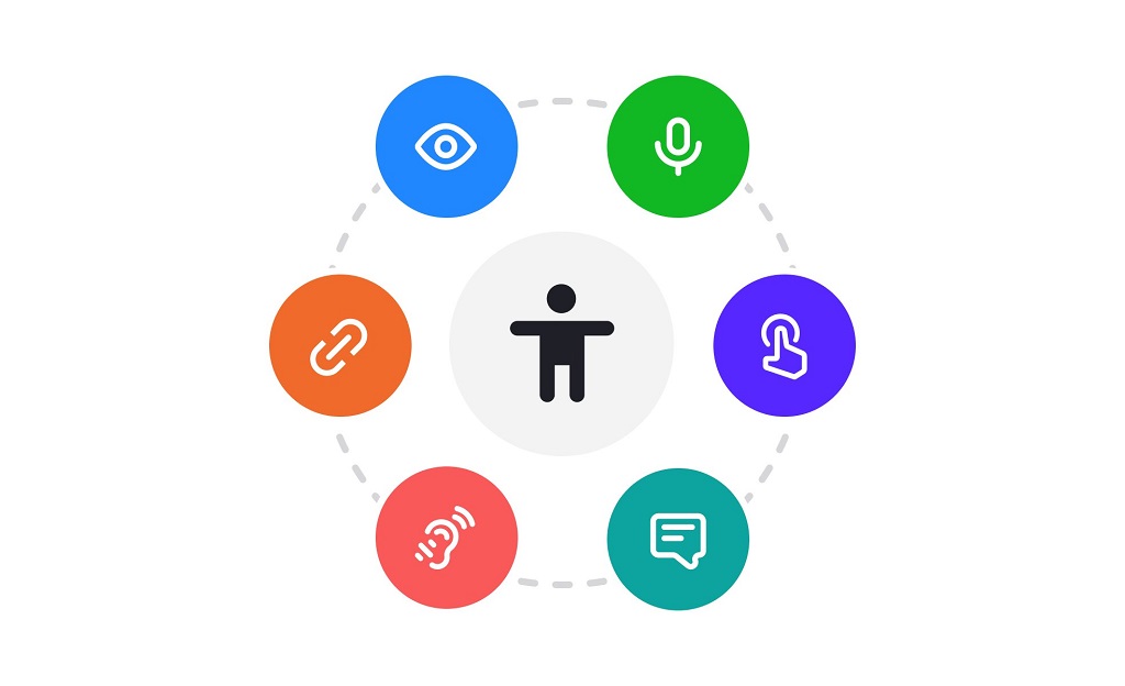Beyond Aesthetics: Designing Websites for Accessibility and User Experience