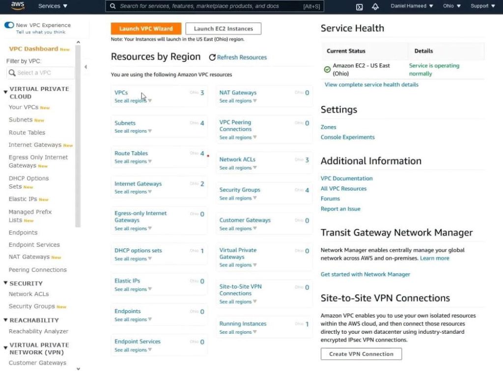 What is the difference between egress only internet gateway and NAT gateway