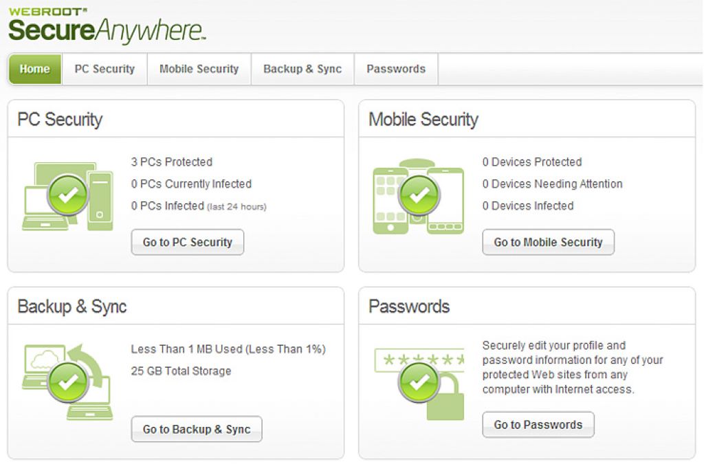 How do I cancel Geek Squad Webroot